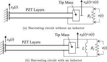 Cantelever  piezoelectric energy harvesters 